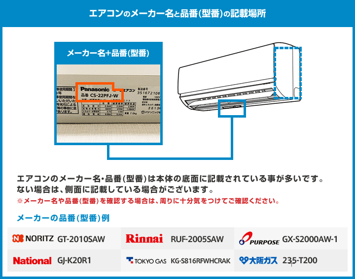 エアコン品番の撮影参考