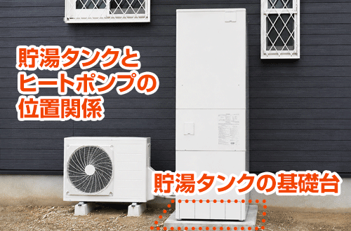 エコキュート本体の撮影例