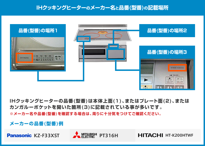 IHコンロ品番（型番）の撮影参考