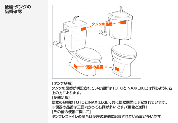便器・タンクの品番確認