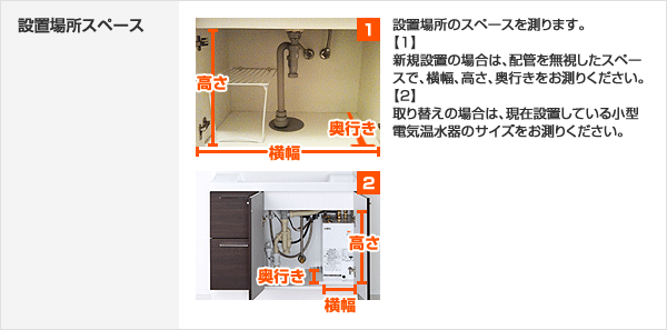 設置場所スペースの測り方