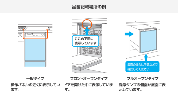食洗機品番（型番）の撮影参考