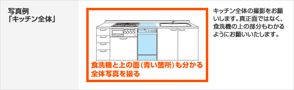 食洗機が写るキッチン全体の撮影参考