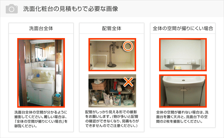 洗面台全体の撮影参考