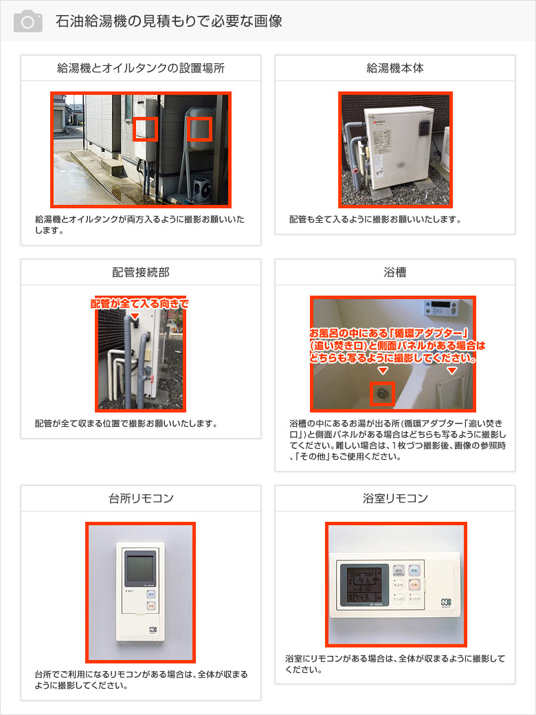 画像1：給湯器全体（石油給湯器）