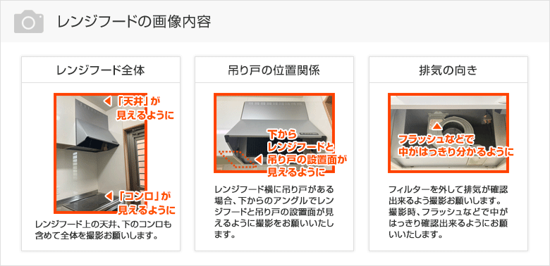 レンジフード全体の撮影参考