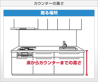 カウンター高さの測定参考