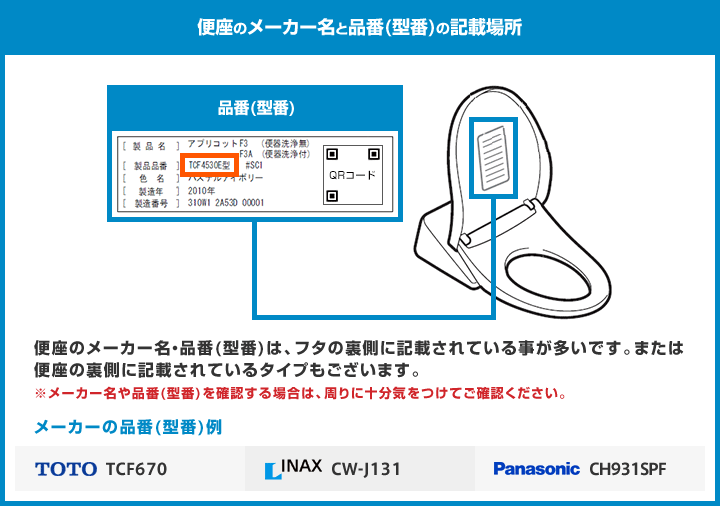 便座品番（型番）の撮影参考