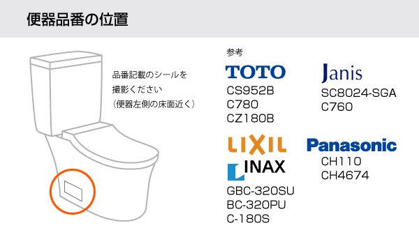 便器品番の位置