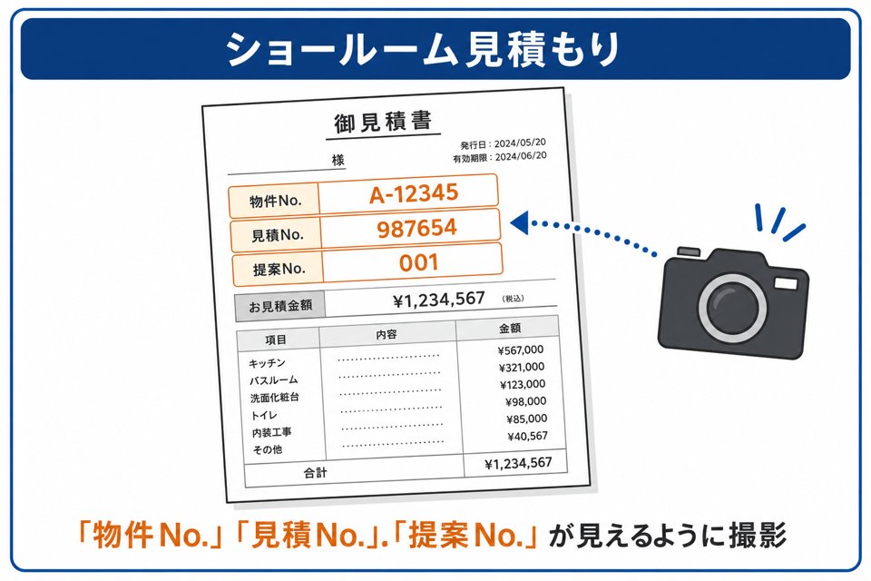 ショールーム見積もりの撮影参考