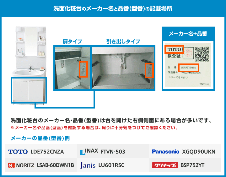 洗面台品番の撮影参考